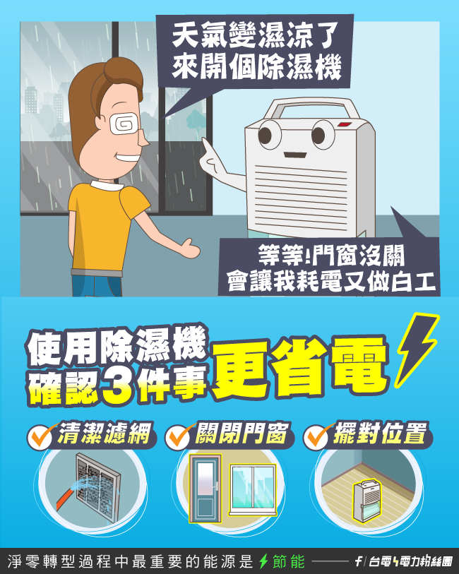 點擊前往台電電力粉絲團Facebook